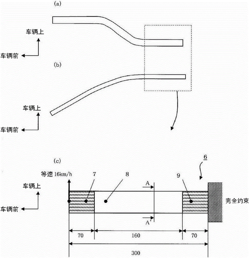 汽車車體用構(gòu)造部件的制作方法與工藝