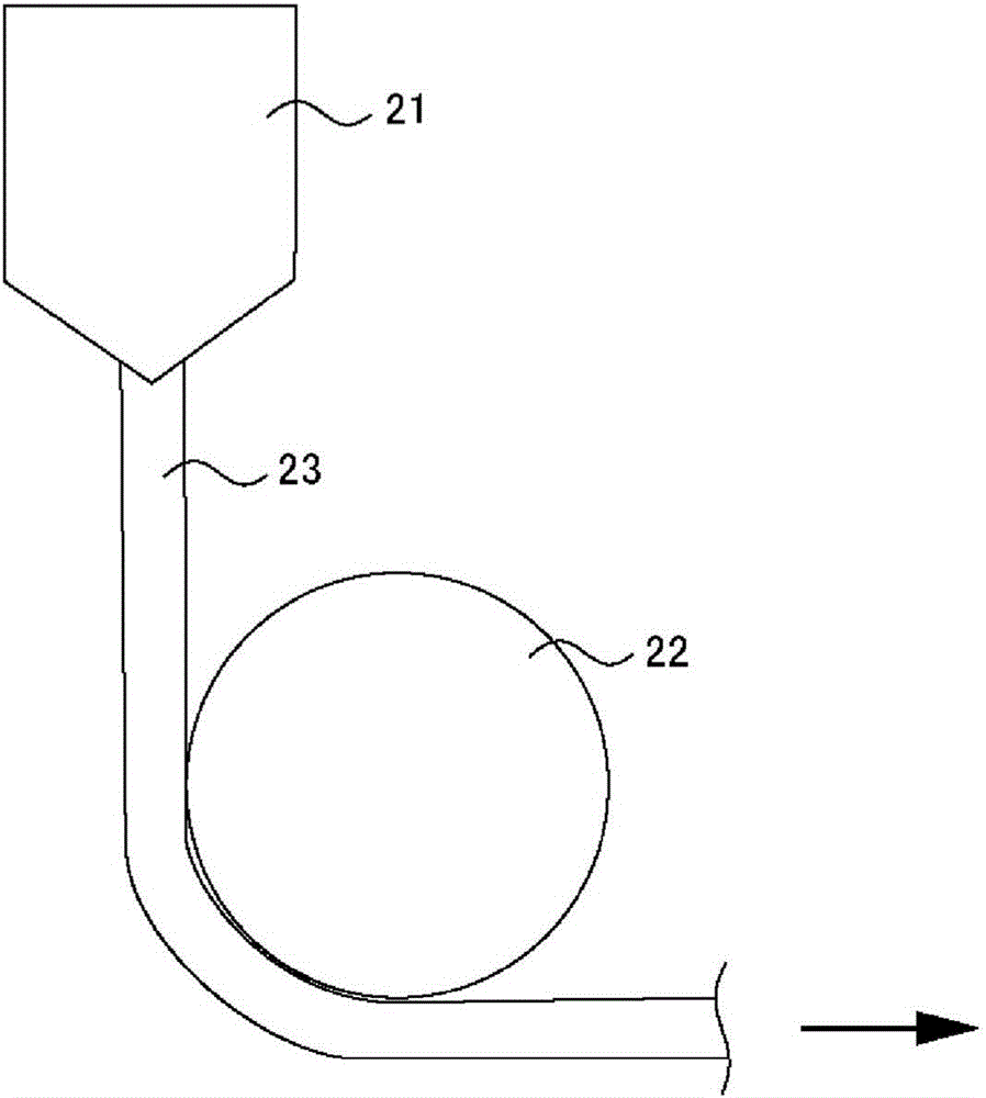 环状烯烃系树脂组合物膜的制作方法与工艺