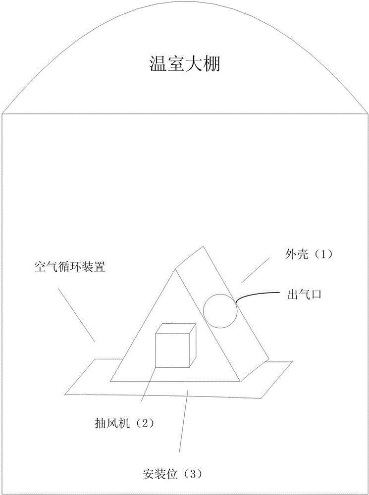 一种空气循环装置以及温室大棚的制作方法