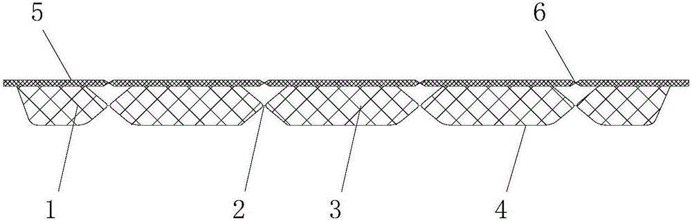 術(shù)后專用護(hù)墊的制作方法與工藝