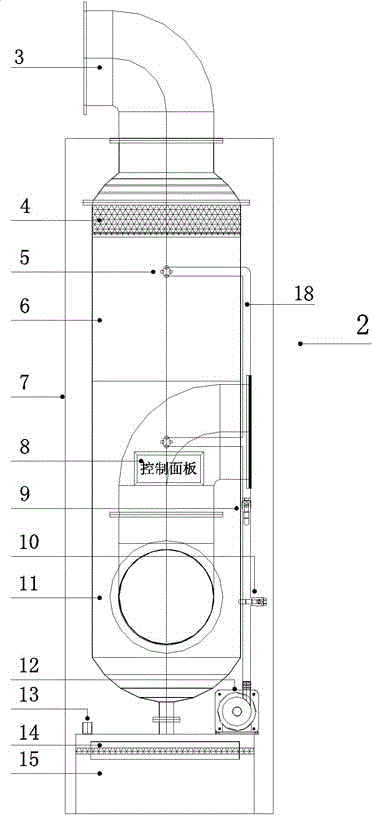 一種防爆濕法除塵通風(fēng)柜的制作方法與工藝