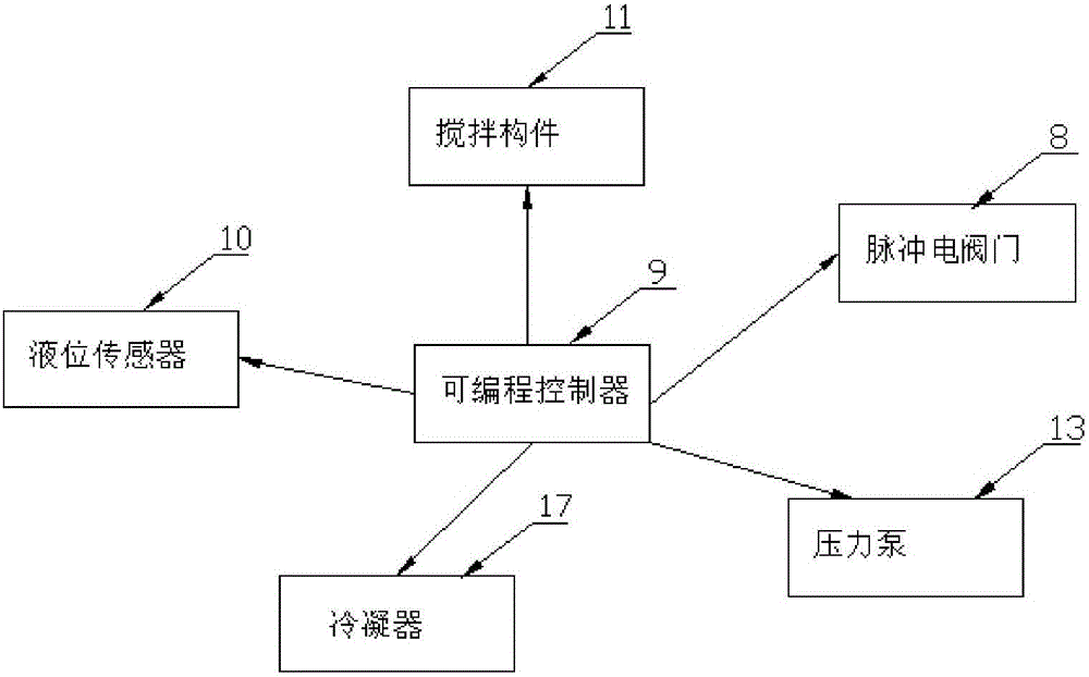 一種巧克力附味冷卻生產(chǎn)裝置的制作方法