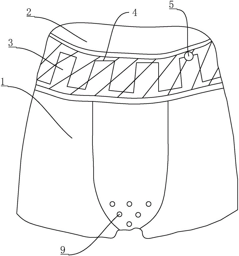 一种内裤的制作方法与工艺