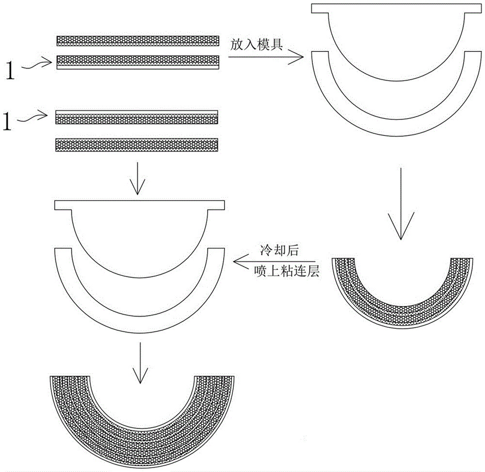 异型乳胶垫及应用该异型乳胶垫的文胸的制作方法与工艺