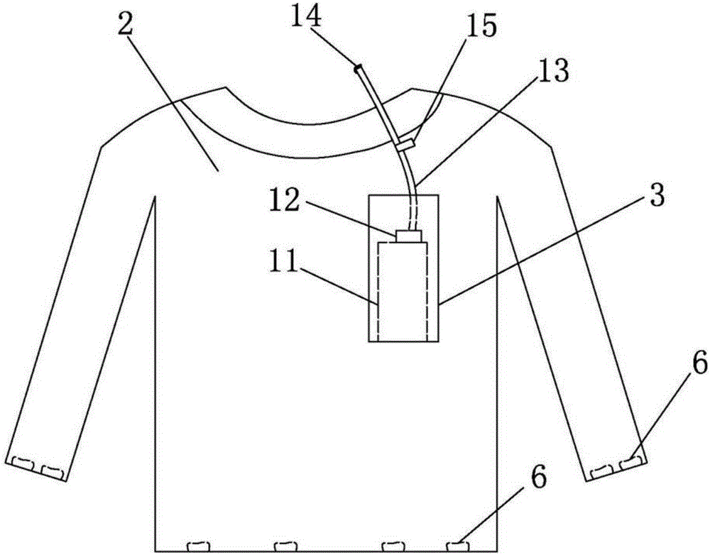 一种新型户外运动服的制作方法与工艺