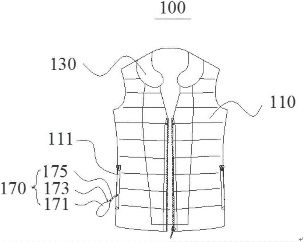 一種衣服內(nèi)膽和多功能衣服的制作方法與工藝