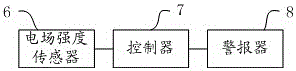 一種電工用安全手套的制作方法與工藝