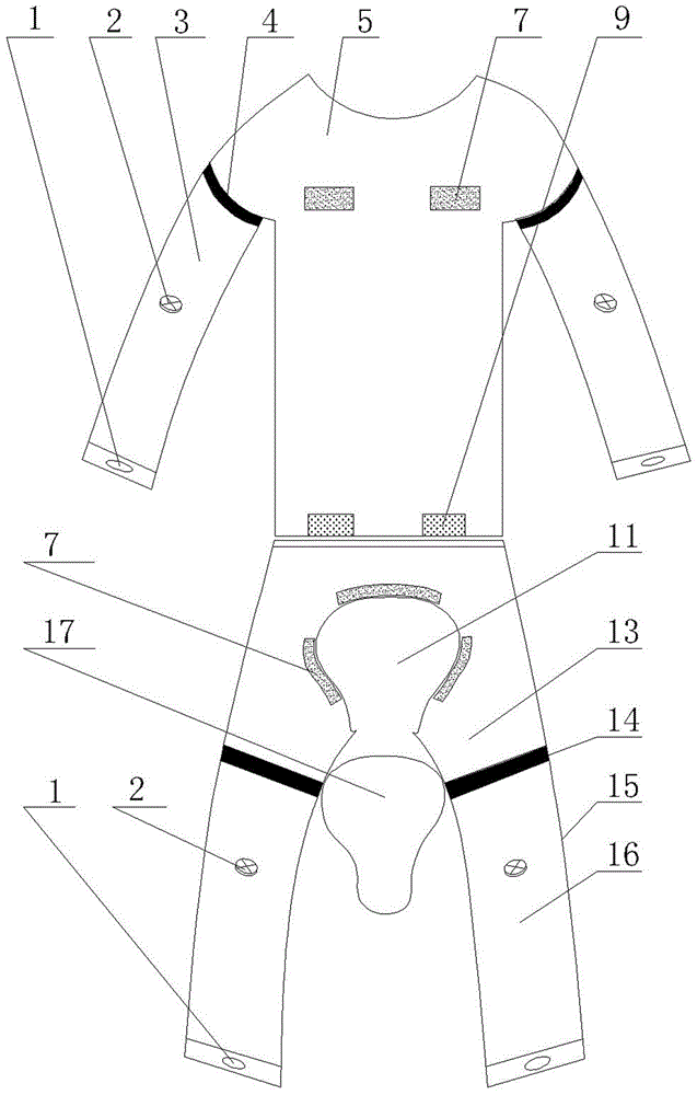 一種多功能外科手術(shù)用手術(shù)服的制作方法與工藝