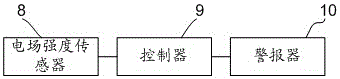 一种电力施工安全帽的制作方法与工艺