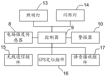 一种智能化多用途电工帽的制作方法与工艺
