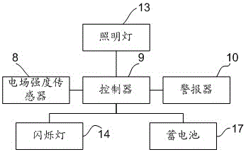 一种电力用防护帽的制作方法与工艺