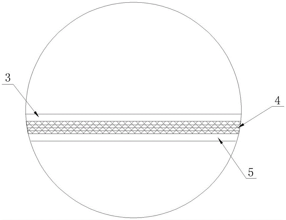 防切割安全鞋的制作方法與工藝