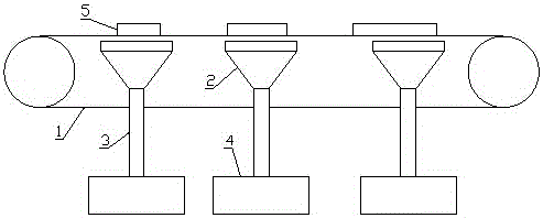 一种饲料分发装置的制作方法