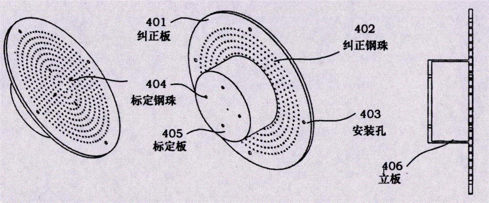 一种融合术前3D规划信息的前交叉韧带止点定位和韧带隧道定位装置的制作方法