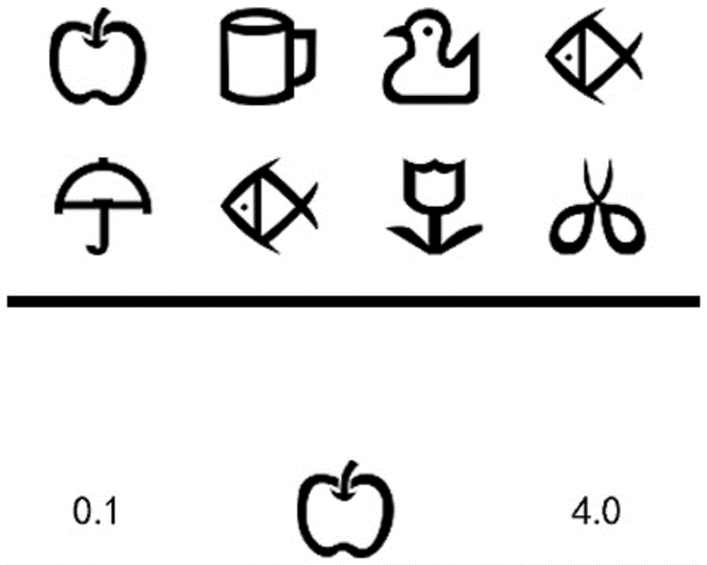 圖形配對式兒童視力檢測儀及該檢測儀的使用方法與流程