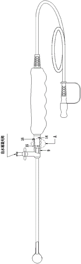 一种新型宫腔观察器械的制作方法与工艺