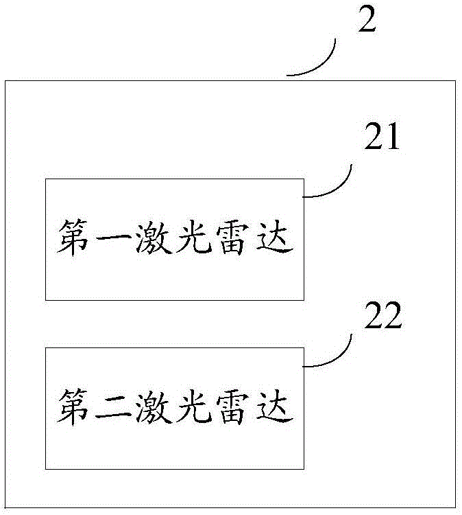 一种头戴式导盲设备的制作方法与工艺