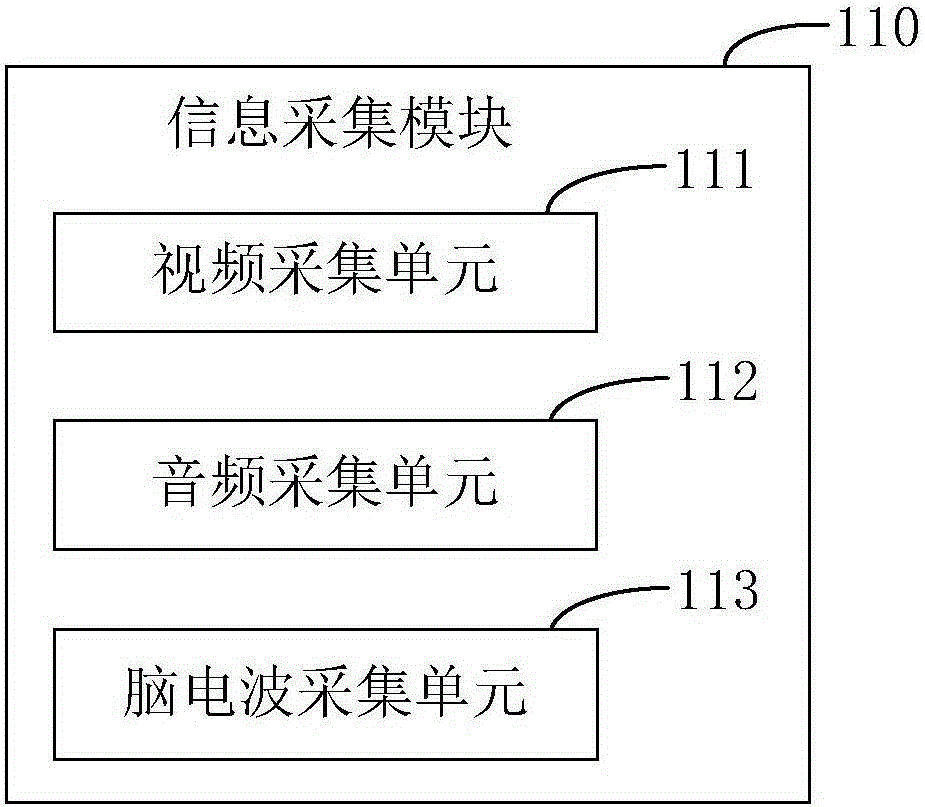 記憶輔助裝置及系統(tǒng)的制作方法