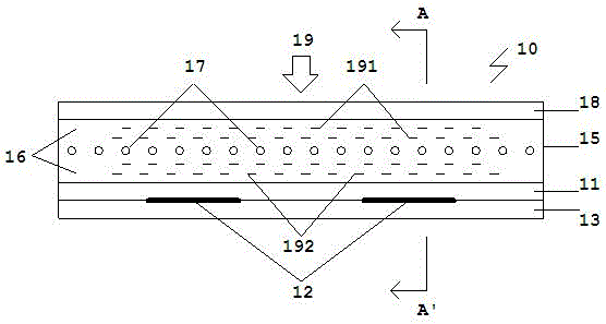 一種電子感濕吸收用品的制作方法與工藝