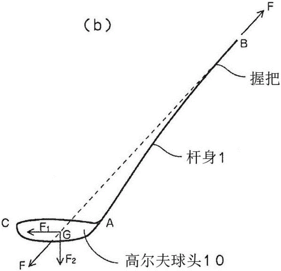 在高爾夫球頭表面形成空氣層的高爾夫球桿的制作方法與工藝