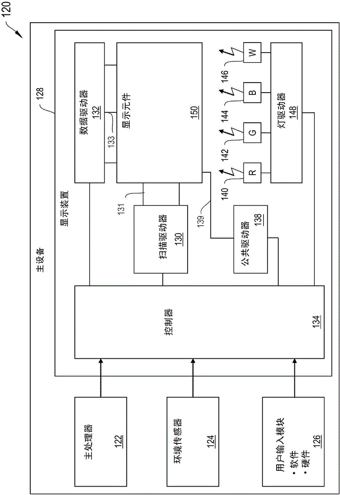 機(jī)電系統(tǒng)顯示裝置的密封間隔體的制作方法