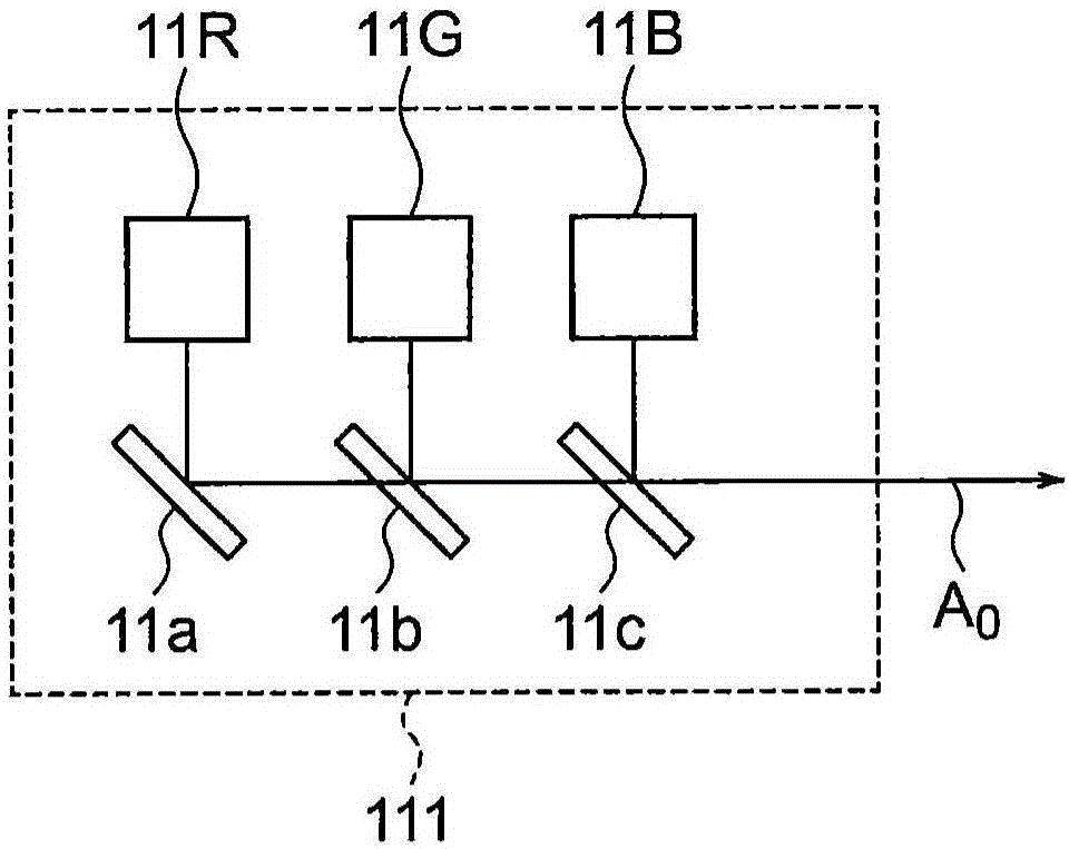 虛像顯示裝置的制作方法