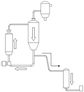 复合式硫酸钡结晶装置的制作方法