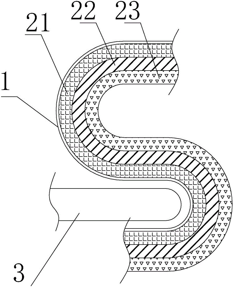 一种多层过滤波纹管的制作方法与工艺