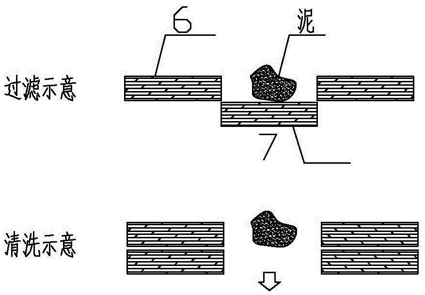 無濾料純機(jī)械免反沖洗過濾器的制作方法與工藝