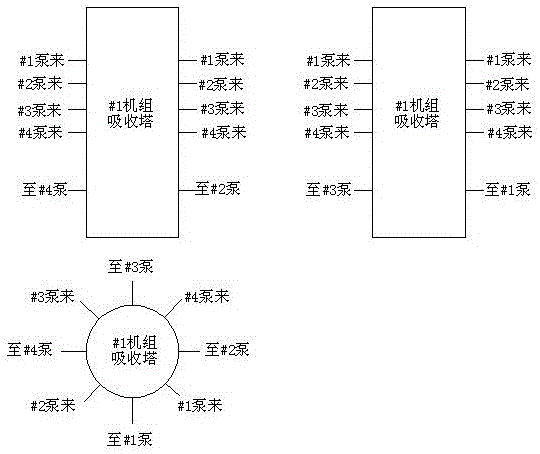 一種漿液循環(huán)互聯(lián)系統(tǒng)的制作方法與工藝