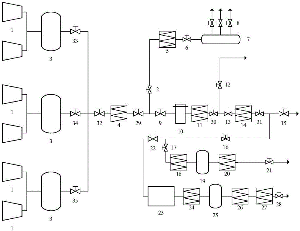 一种区域集中压缩空气供应管道系统的制作方法与工艺