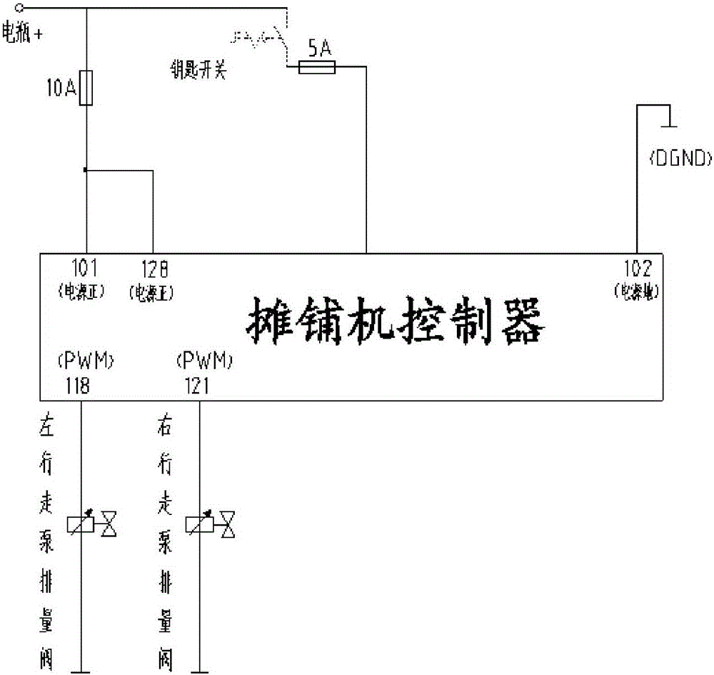 攤鋪機(jī)起步控制方法、控制器以及控制系統(tǒng)與流程