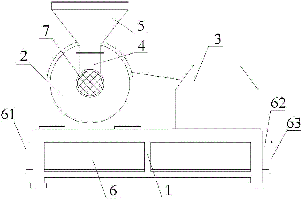 一種渦流式粉碎機(jī)的制作方法與工藝