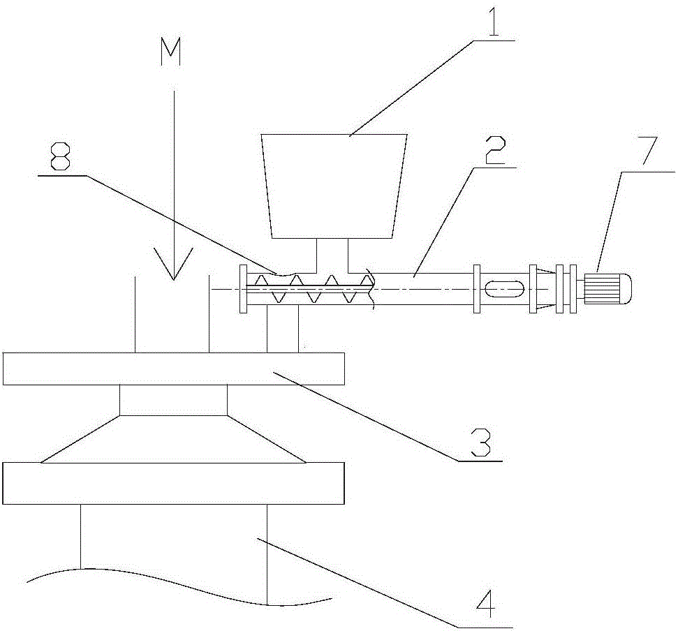 閉路分級選礦系統(tǒng)的制作方法與工藝