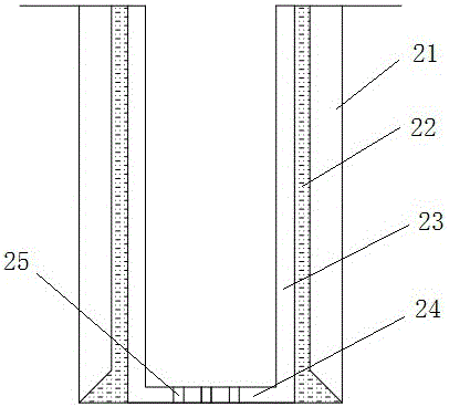 一种带地下车库的建筑物下井筒基础的制作方法与工艺