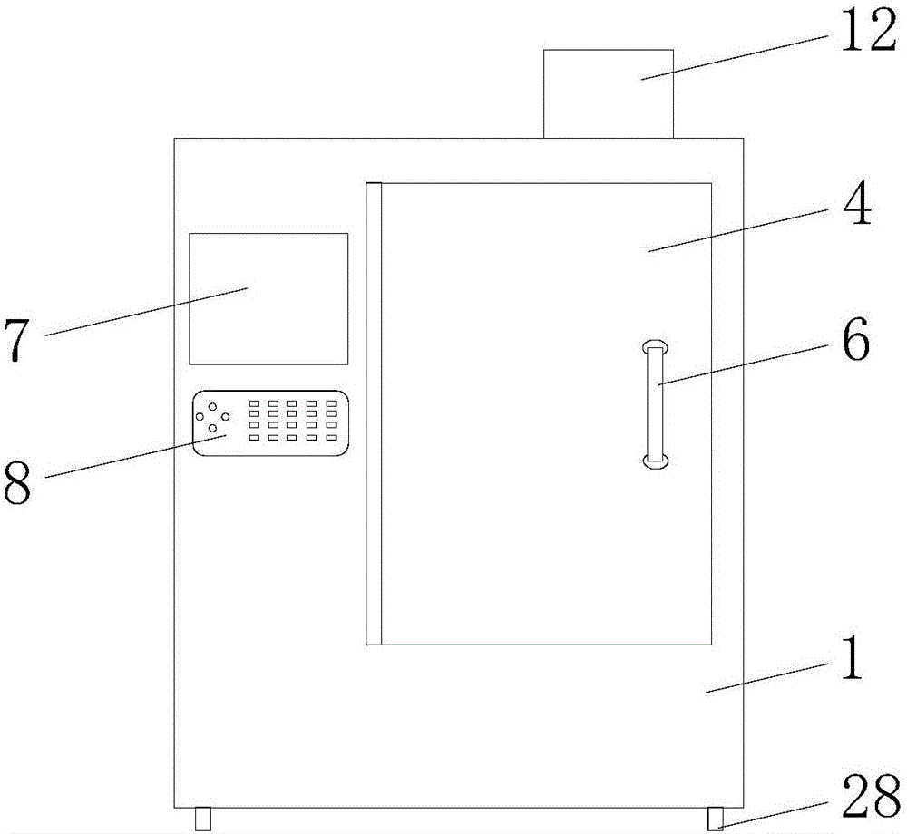 一種恒溫恒濕箱的制作方法與工藝