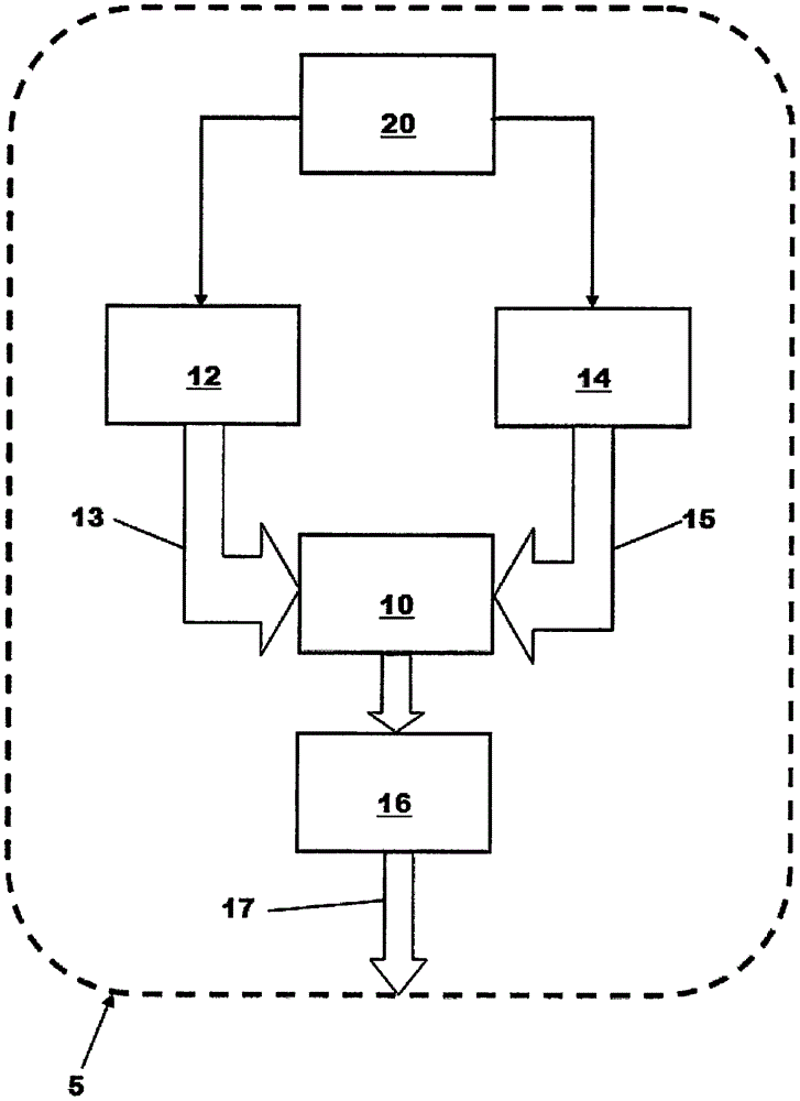 操作發(fā)動(dòng)機(jī)的方法與流程