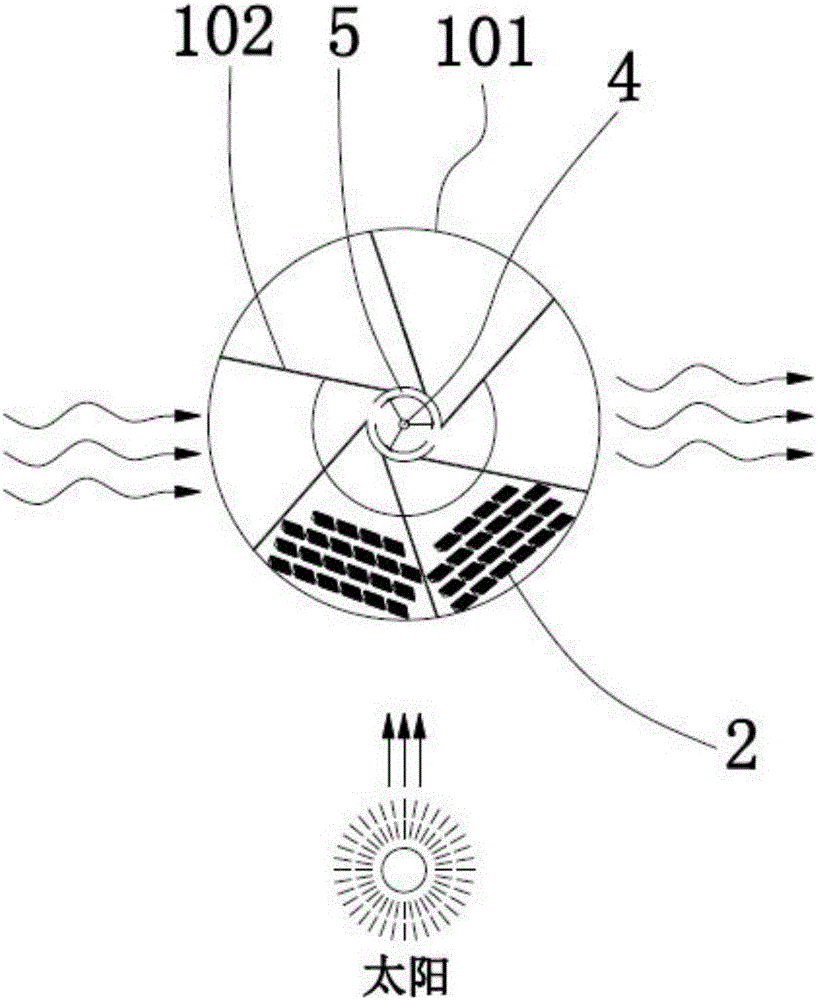 風(fēng)光聯(lián)合發(fā)電方法與流程