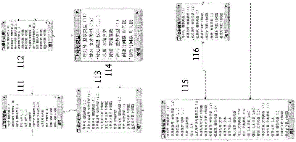 与自动生成的私人社区相关的方法和系统与流程