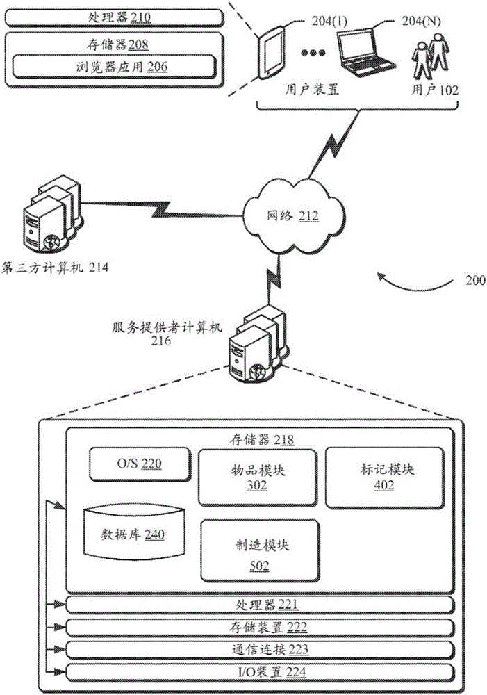 三維掃描水印的制作方法與工藝