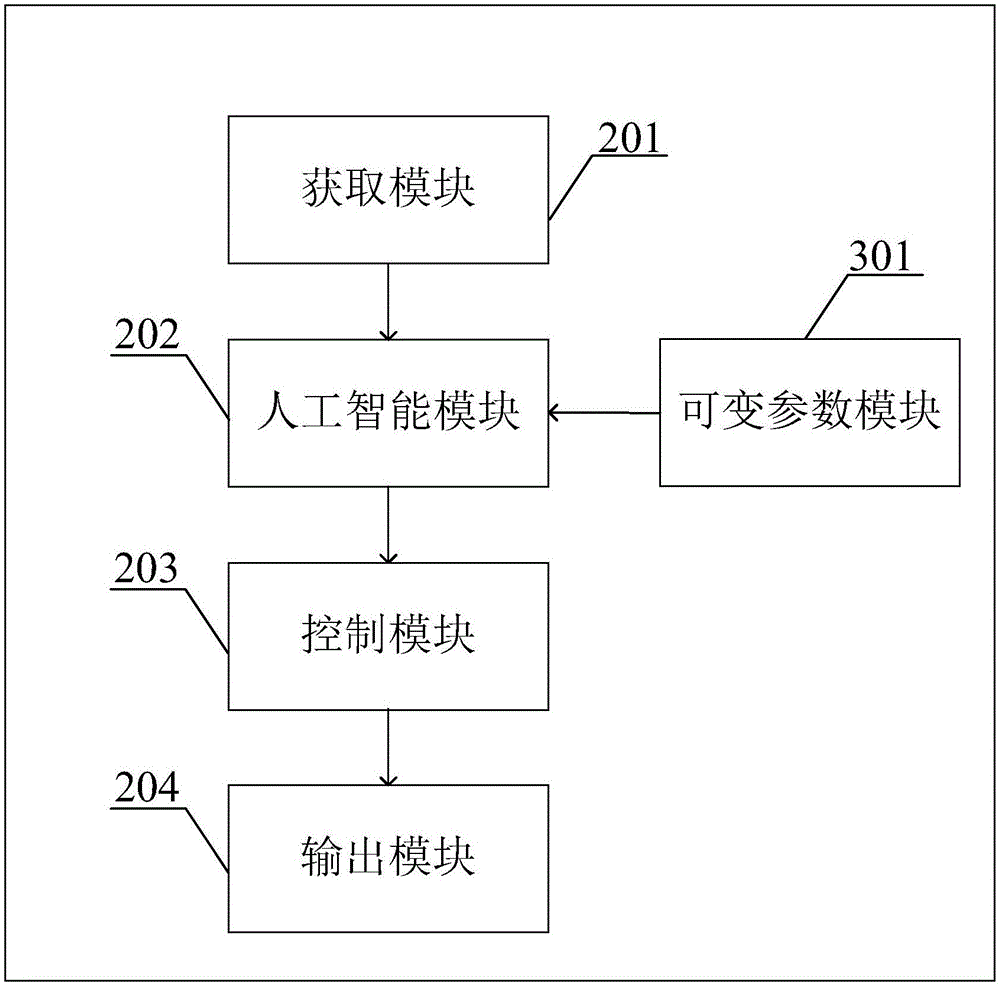 一種同步語音及虛擬動作的方法、系統(tǒng)及機器人與流程