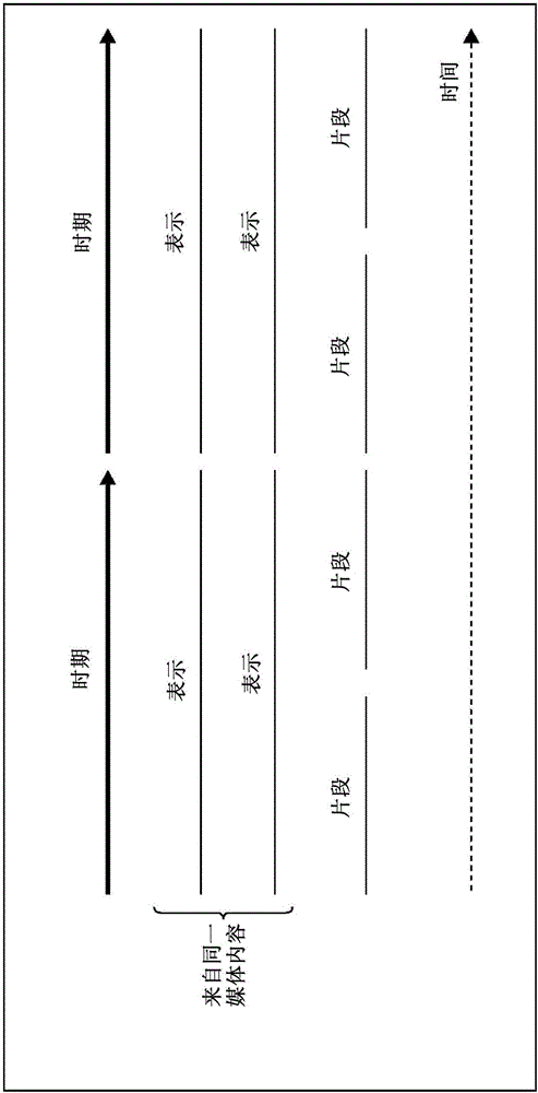 信息处理装置和信息处理方法与流程