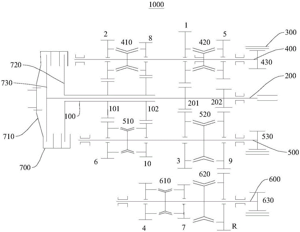 雙離合變速器以及具有其的車輛的制作方法與工藝