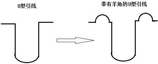 超大功率NTC熱敏電阻引線打羊角機構(gòu)的制作方法與工藝