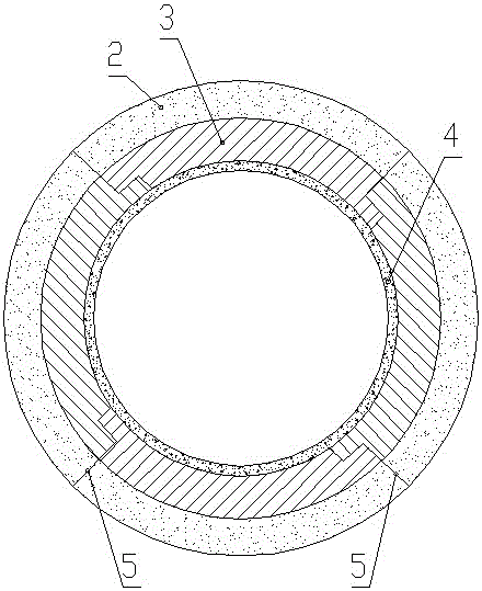 复合型空心圆柱体冒口的制作方法与工艺