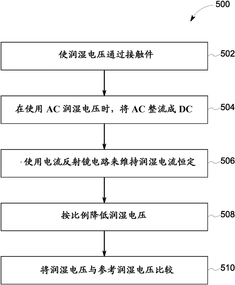 支持可編程潤濕電流的通用接觸件輸入的制作方法與工藝