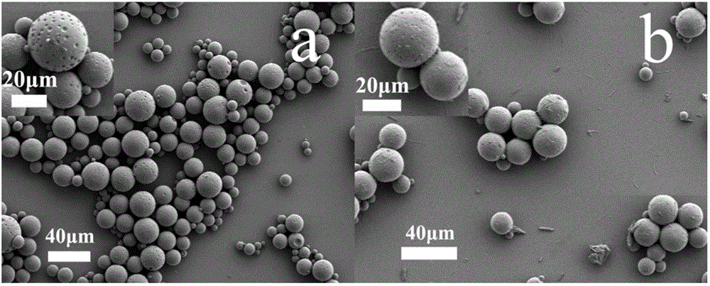 丝素蛋白改性凹坑结构乳酸基聚合物载药微球及制备方法与流程