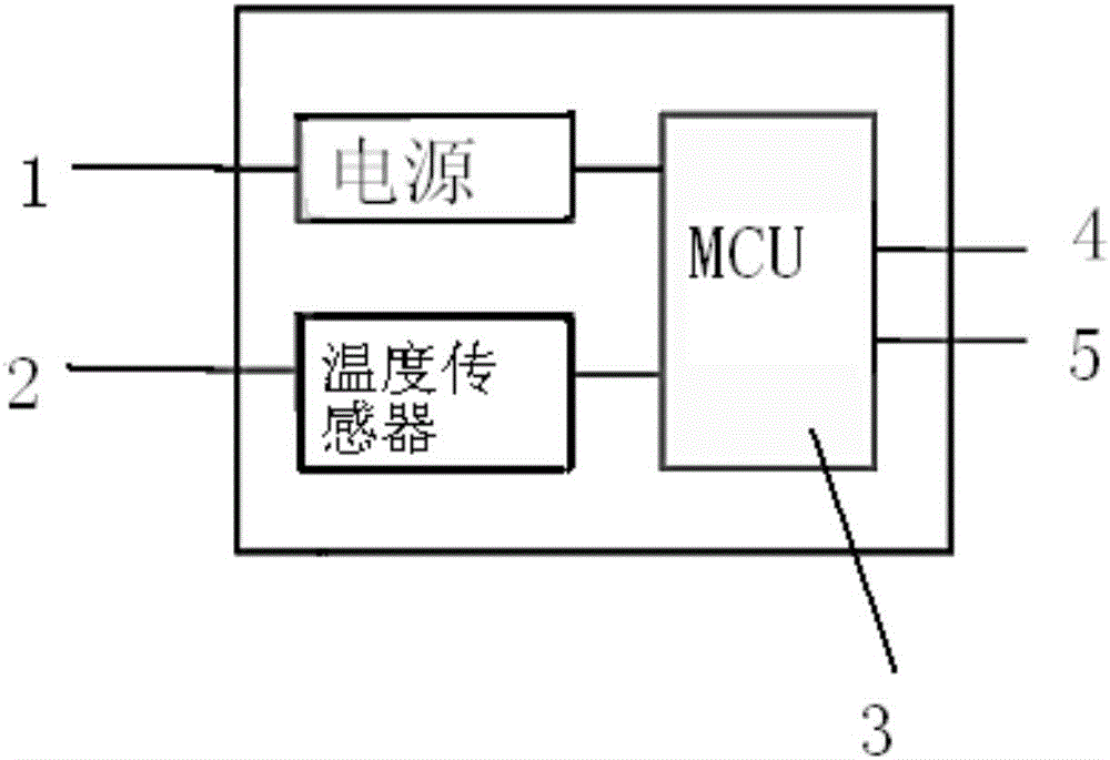 一種制動系統(tǒng)的制作方法與工藝