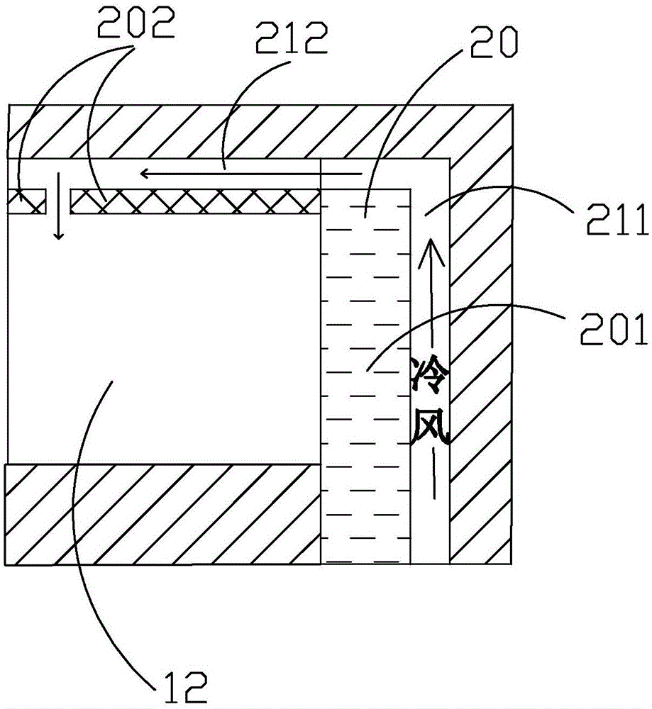 风冷冰箱的制作方法