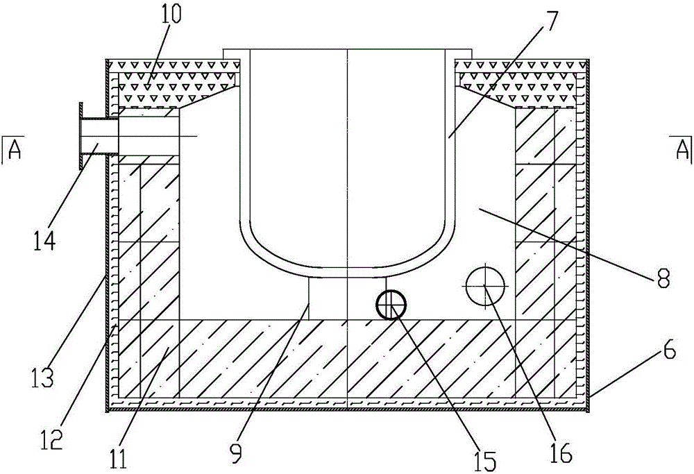 熔化保温炉的制作方法与工艺